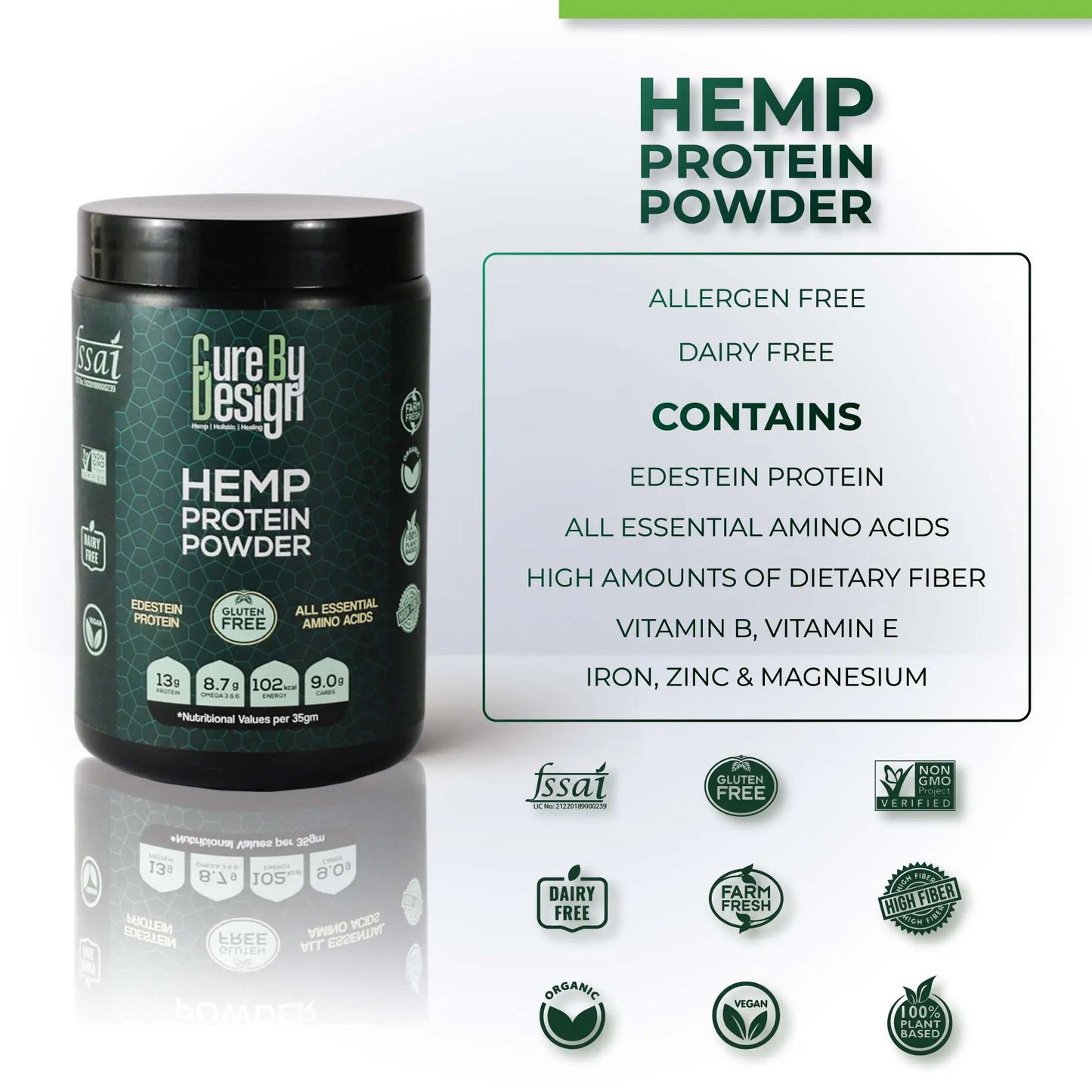 Cure By Design Hemp Protein Powder container with product details on a white background