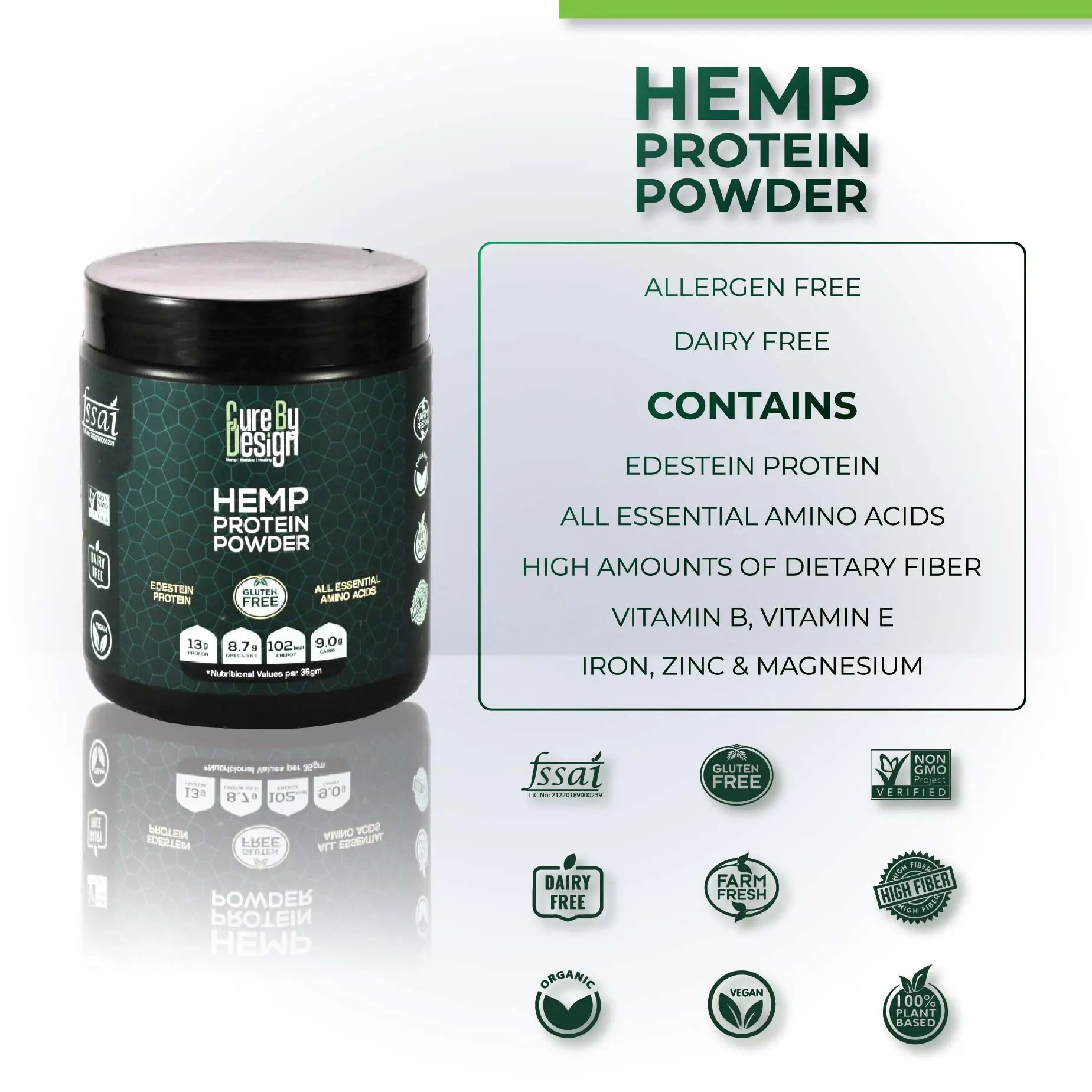 Cure by Design Hemp Protein Powder container with product details on a white background