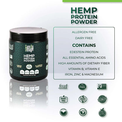 Cure by Design Hemp Protein Powder container with product details on a white background