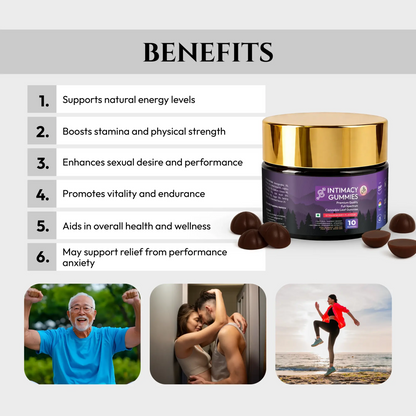 Polyherbs Intimacy CBD Gummies Benefits listed 