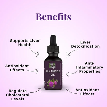 Bottle of Milk Thistle Oil with benefits listed on a purple background