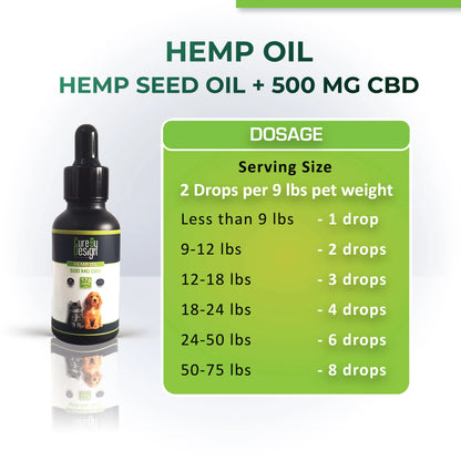 Pets Hemp oil bottle with dosing chart on a white background