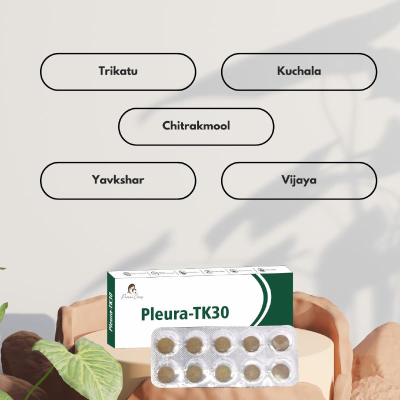 "Paarmi Cares Pleura-TK30 product box with a blister pack. Ingredient names include Trikatu, Kuchala, Chitrakmool, Yavkshar, and Vijaya."
