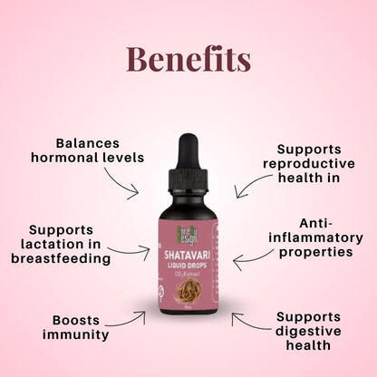 Shatavari liquid drops bottle with benefits listed on a pink background