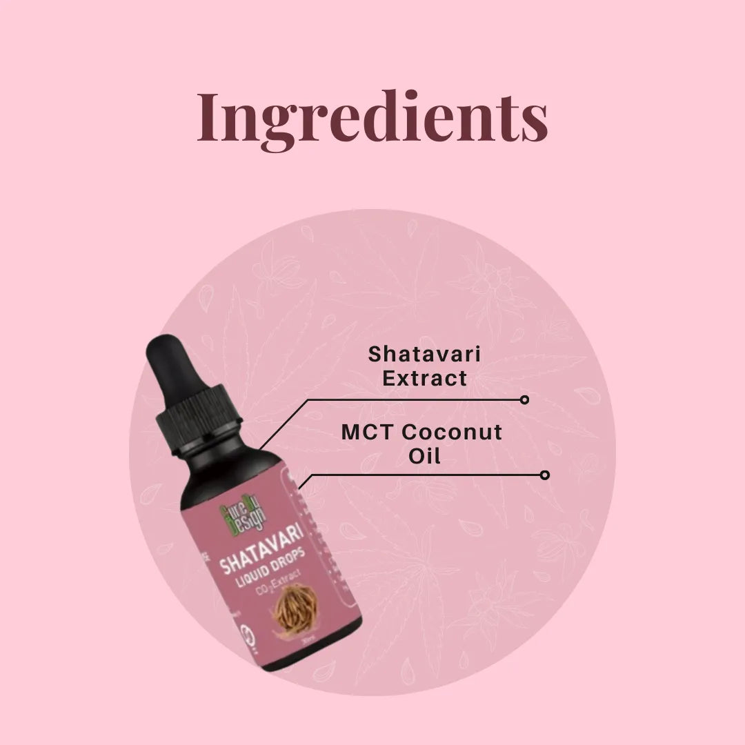 Shatavari Liquid Drops bottle with labeled ingredients on a pink background