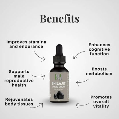 Shilajit Liquid Drops bottle with benefits listed on a gray background