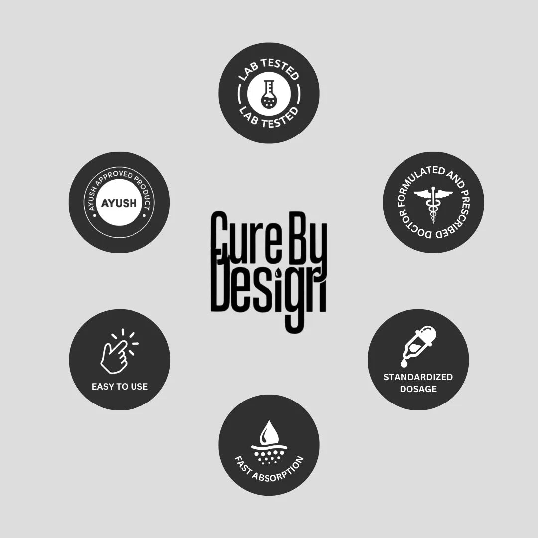Collection of black and white icons and text related to 'Cure by Design' on a light gray background.