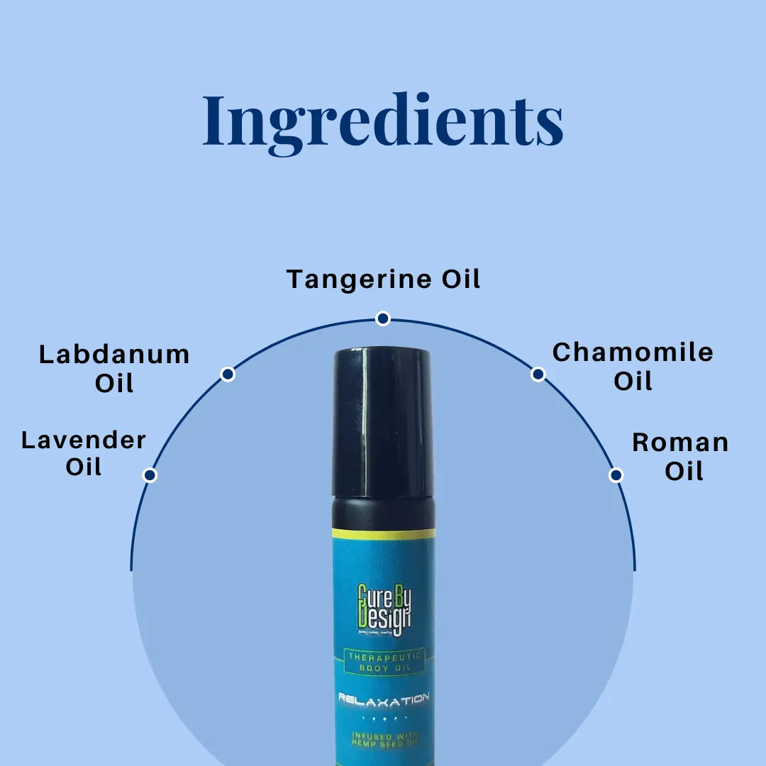 Blue roller bottle Therapeutic Healing Blend Roll-on for Relaxation with labelled ingredients on a blue background