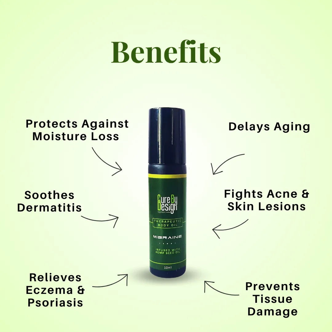 Therapeutic Healing Roll-on - Migraine, Green bottle with text listing benefits on a light green background
