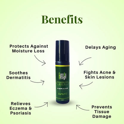 Therapeutic Healing Roll-on - Migraine, Green bottle with text listing benefits on a light green background