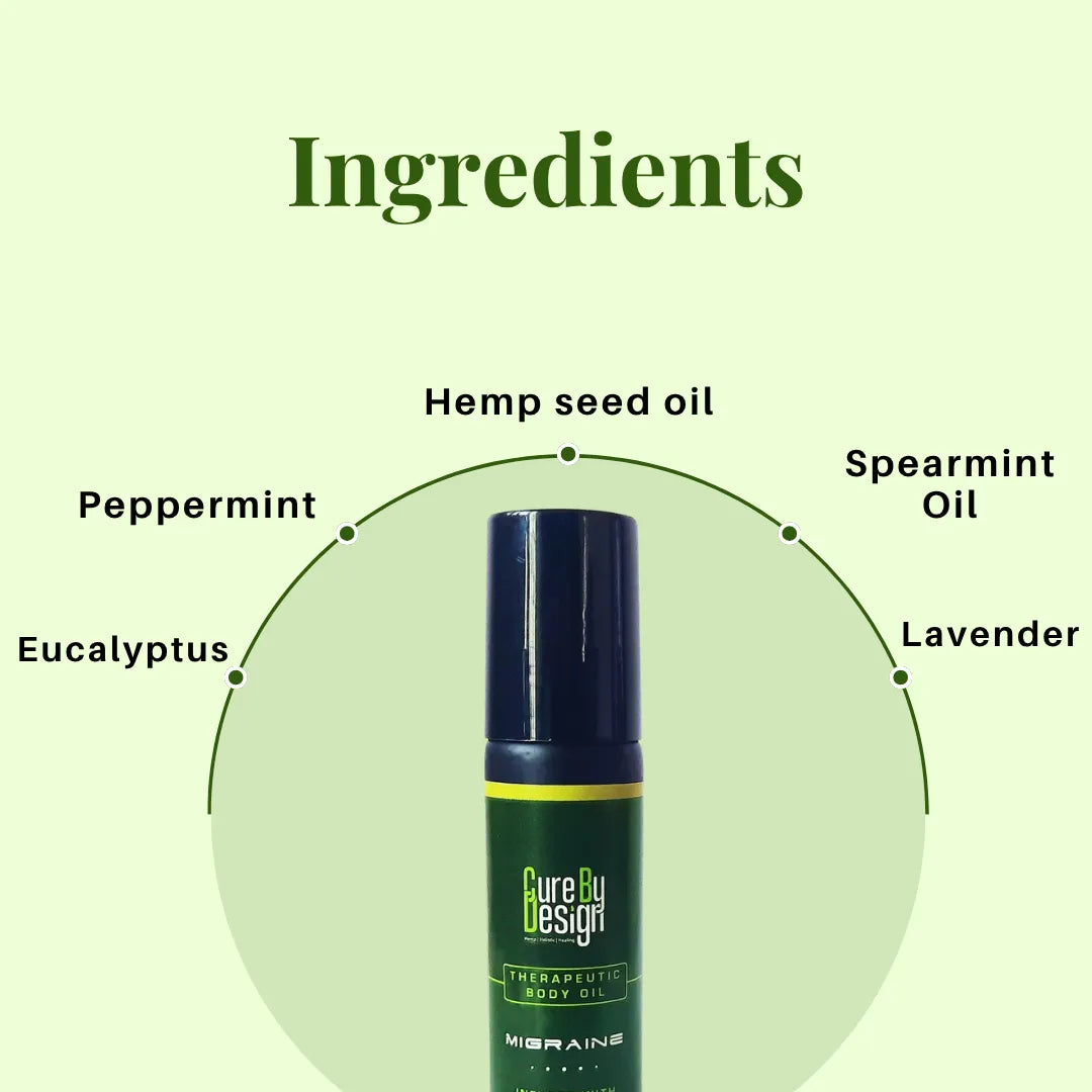 Therapeutic Healing Roll-on - Migraine body oil with labelled ingredients on a green background