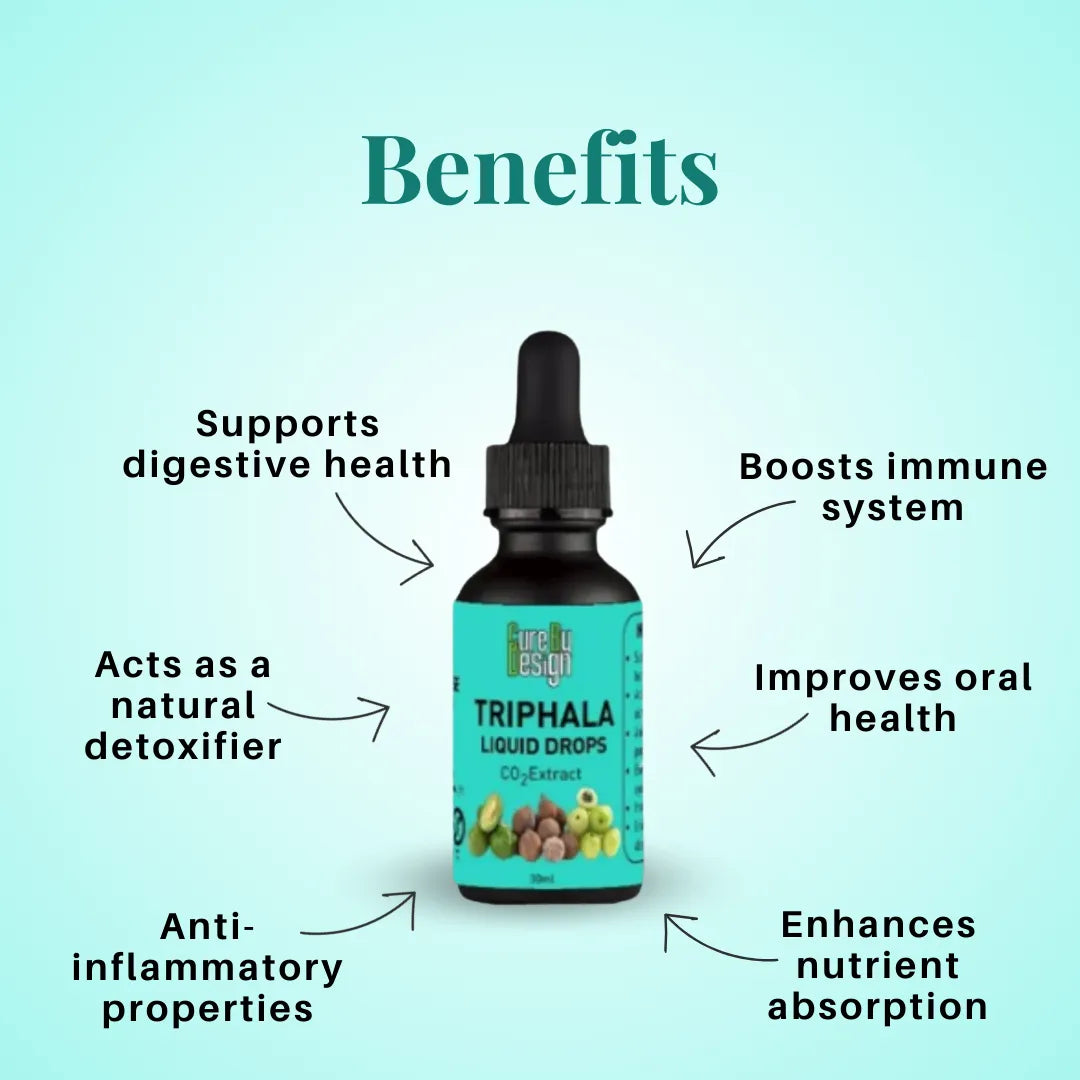 Cure By Design Triphala Liquid Drops bottle with listed benefits on a light blue background