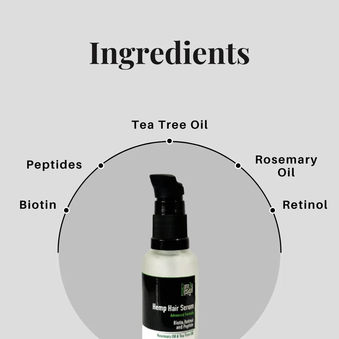 Hemp hair serum bottle with labeled ingredients on a gray background