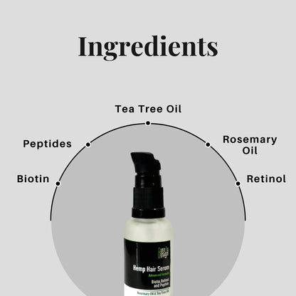 Hemp hair serum bottle with labeled ingredients on a gray background