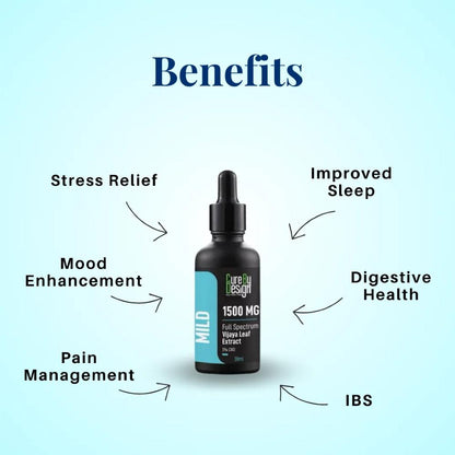 Bottle of 'Cure by Design' product with benefits listed on a light blue background