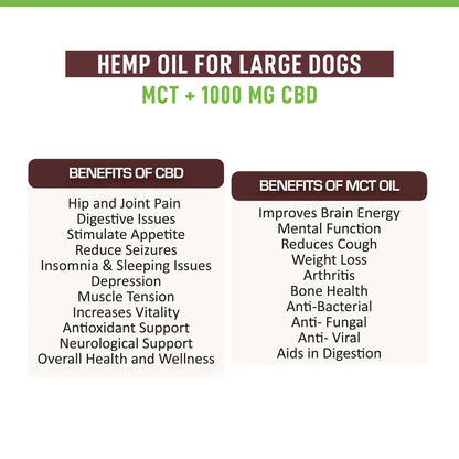 Hemp oil for large dogs with MCT and CBD benefits listed on a white background.