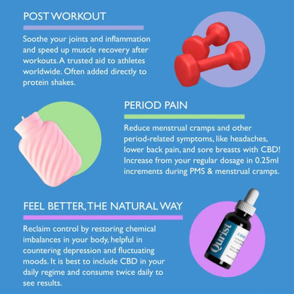 benefits-of-qurist-cbd-oil-medium-listed-at-cbd-shop-of-india