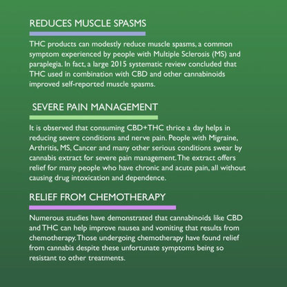 qurist-cbd-plus-thc-oil-medium-strength-benefits-listed-at-cbd-shop-of-india