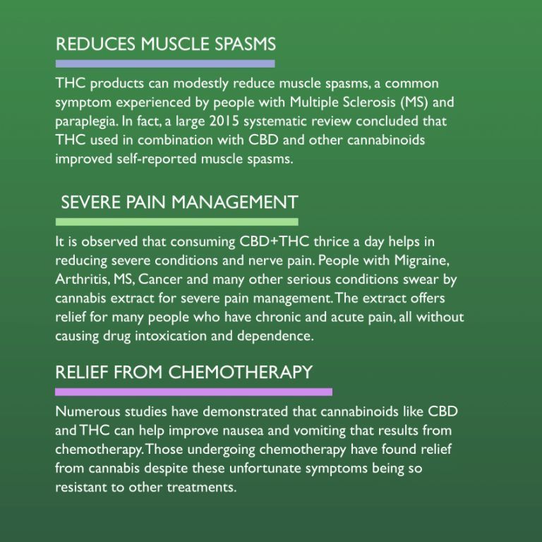 qurist-cbd-plus-thc-oil-medium-strength-500mg-benefits-listed-at-cbd-shop-of-india