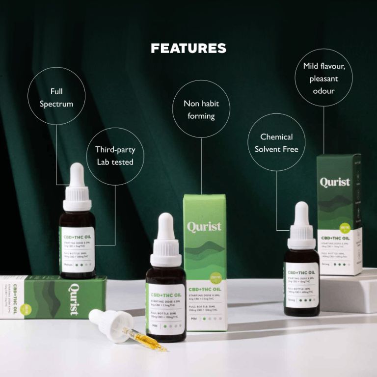 qurist-cbd-plus-thc-oil-medium-strength-500mg-benefits-listed-at-cbd-shop-of-india